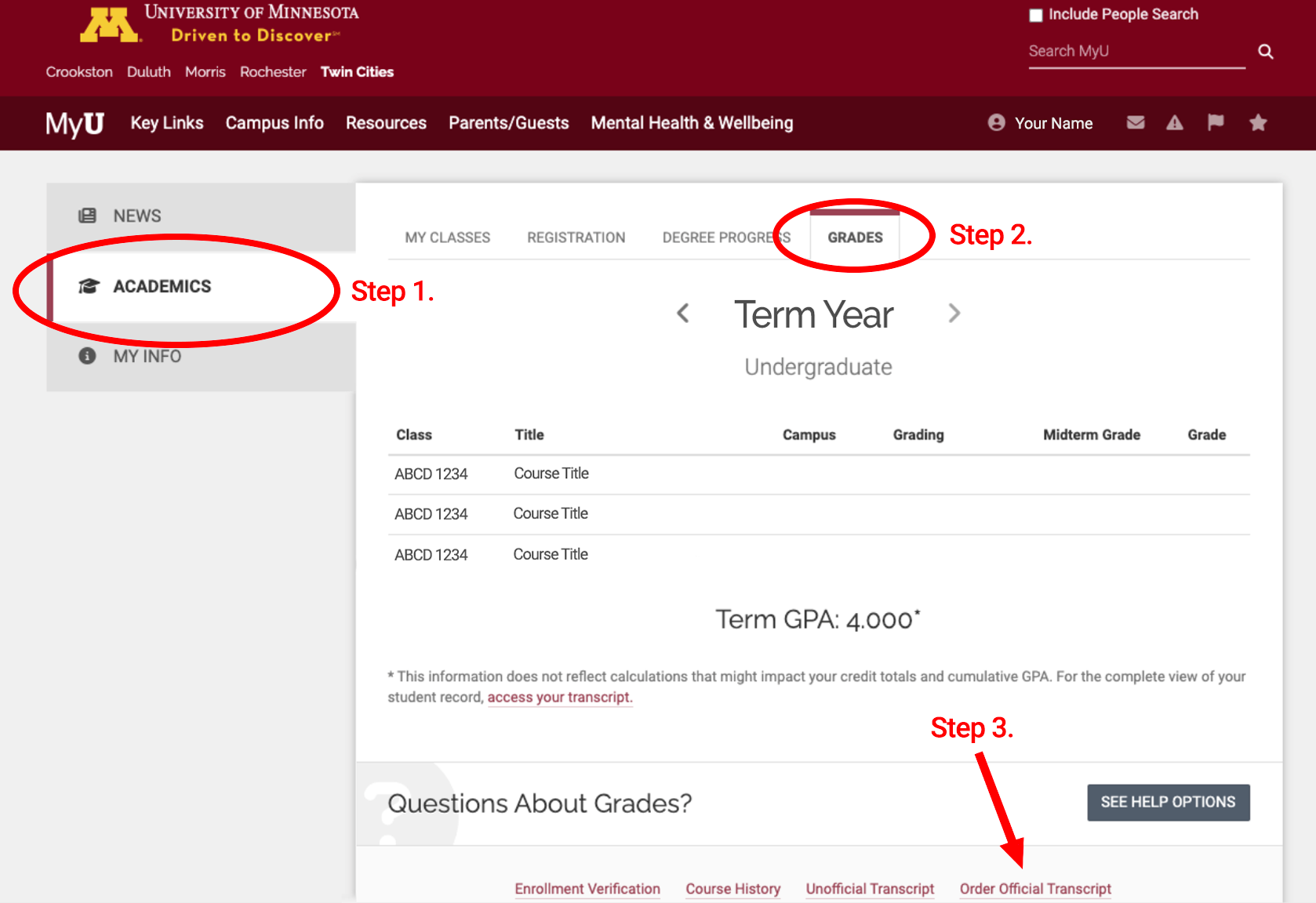 Screenshot of the University of Minnesota MyU Academics page with various sections circled in red